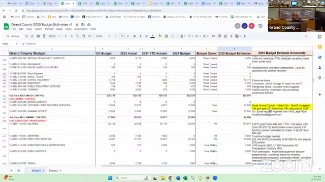 Budget Cuts Spark Debate Over Animal Control Services
