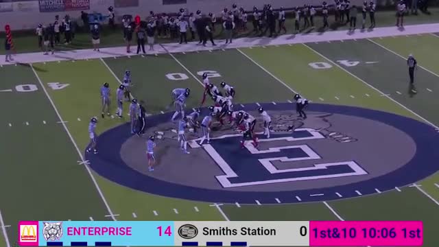 Panthers struggle as Wildcats dominate with 21 point lead