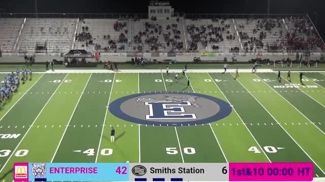 Explosive first quarter leads to dominating victory
