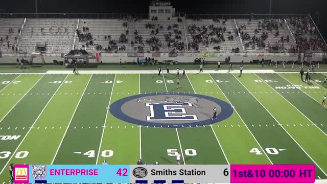 Coach calls for discipline as penalties derail game plan