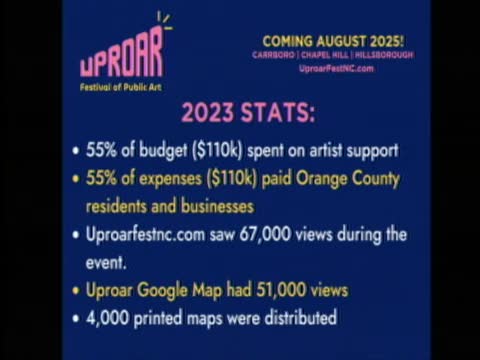 County arts event breaks records and boosts local economy