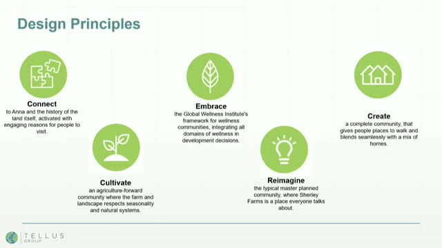 Community leaders unveil ambitious plan for sustainable living