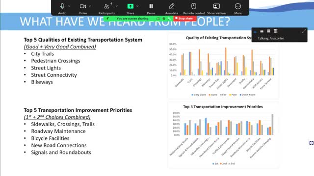 City plans bold transportation overhaul to enhance safety and access