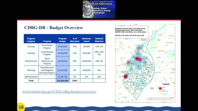 City plans green infrastructure to combat flooding crisis
