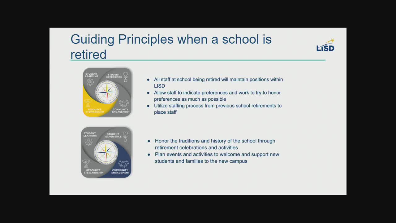 School District Faces Tough Decisions Amid Enrollment Decline