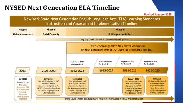 New York State Education Department launches ambitious literacy initiative