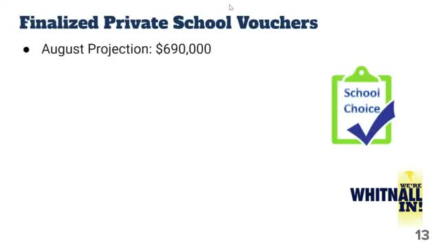 School funding crisis sparks debate over private vouchers
