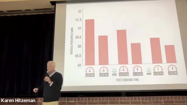 Parents and kids overwhelmed by relentless schedules