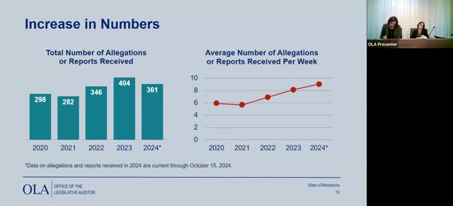 Alarming 40 Percent Surge in Allegations Sparks Inquiry