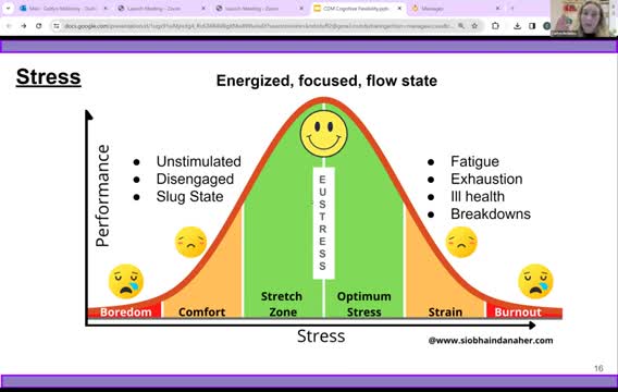 Strategies to Combat Student Burnout and Boost Focus