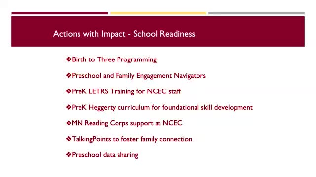 District Achieves Early Reading Success Amid Attendance Challenges