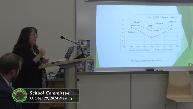 Schools revamp math curriculum to boost student success