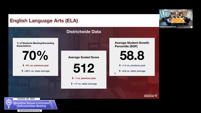 Schools Celebrate Record Student Growth Amid Challenges
