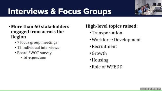 Housing Crisis Sparks Urgent Call for Workforce Solutions