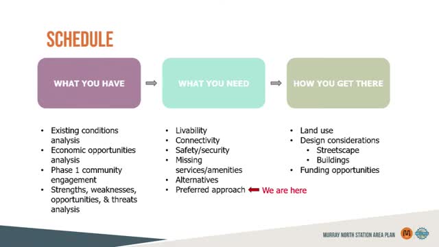 Community engagement sparks vision for safer neighborhoods