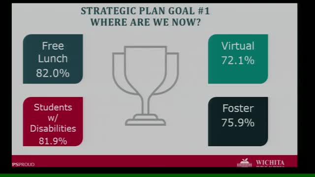Schools Achieve Record Graduation Rates Through Innovative Support Programs