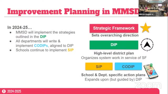 District Launches Ambitious Literacy and Math Improvement Plan