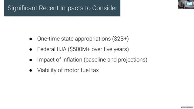 Mayors confront inflation crisis impacting local projects
