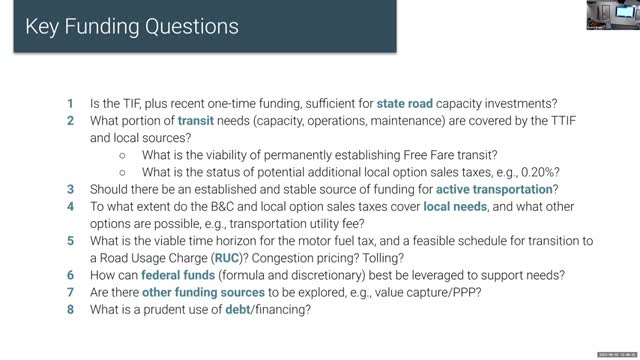 Road Usage Charge Sparks Debate on Funding Strategies