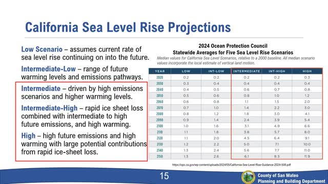 Princeton faces urgent threat from rising sea levels