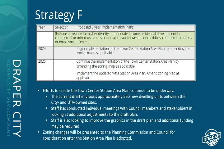 City launches ambitious plan for affordable housing development