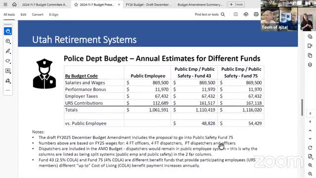 Town Council debates crucial funding for public safety expansion