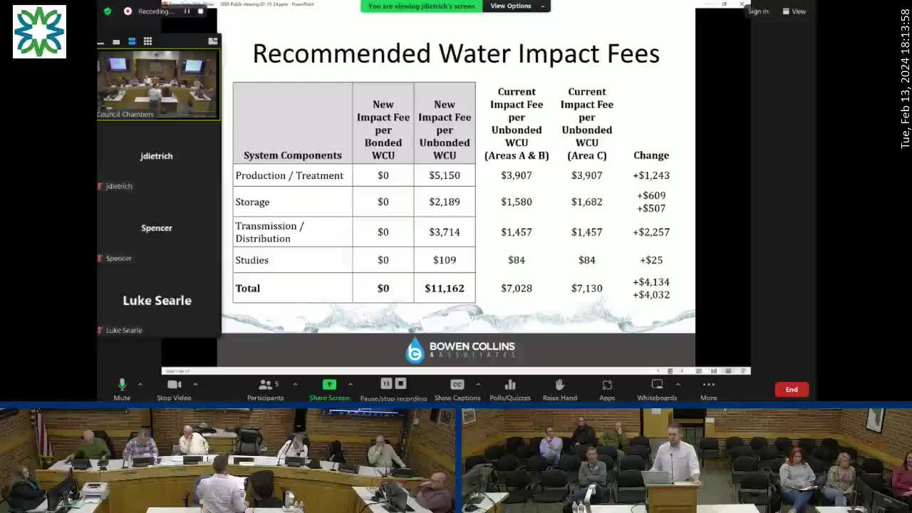 Water treatment project costs soar amid construction inflation