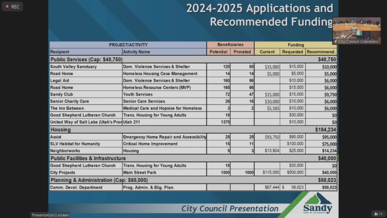 Funding Crisis Threatens Completion of Main Street Park