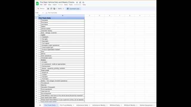 City budget faces vehicle replacement crisis amid soaring costs