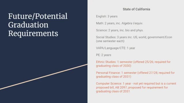 Schools Revamp Curriculum with Personal Finance and Ethnic Studies