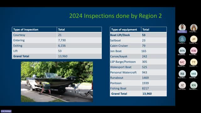 DNR pushes for boat decontamination amid invasive species threat