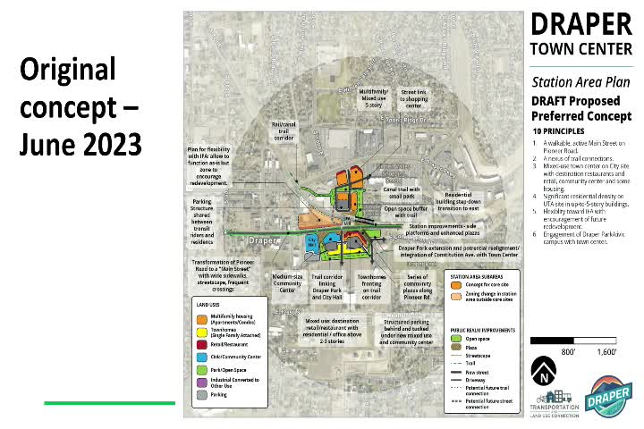 City compliance rules threaten vital transportation funding