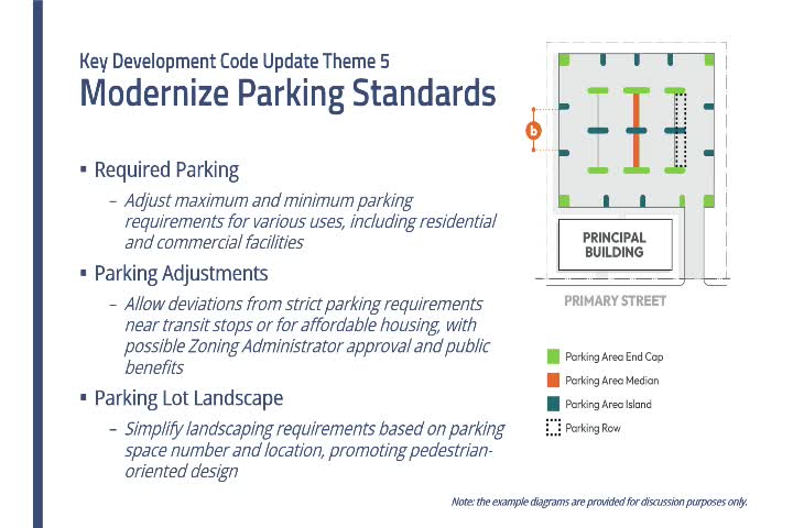 City plans bold overhaul for sustainable community development