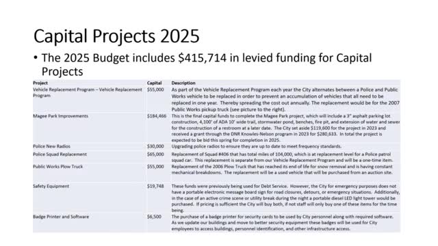 City council approves budget without raising taxes