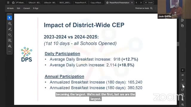 School meal participation surges as stigma fades