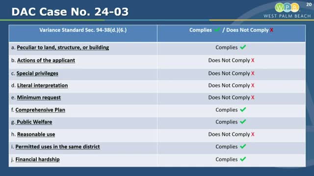 Controversial Variance Sparks Debate Over Restaurant Design