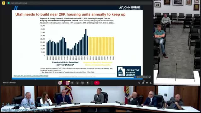 Housing Crisis Deepens as Utah Faces 28000 Home Shortage