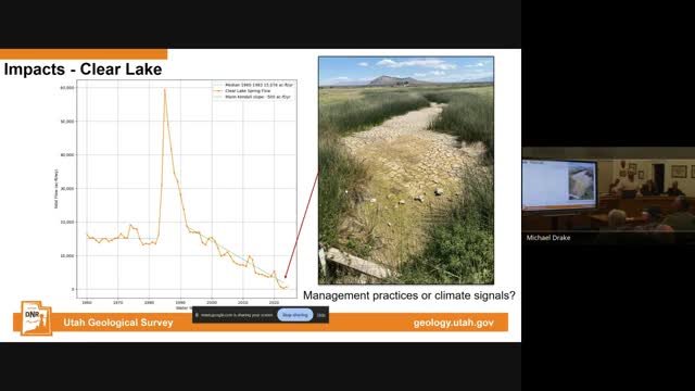 Groundwater levels plummet as drought impacts valley