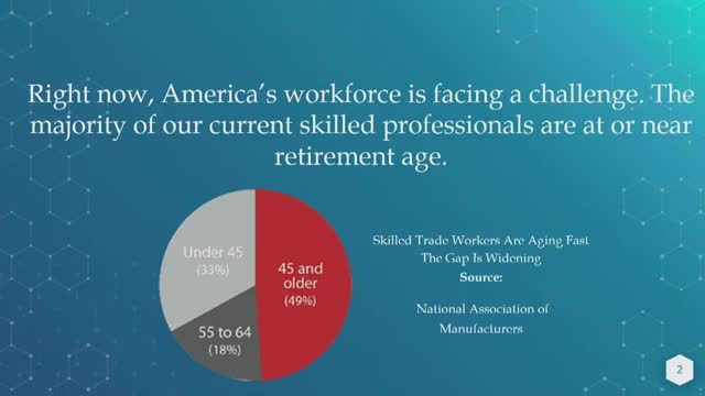 Students Dive into Future Careers with Innovative Programs