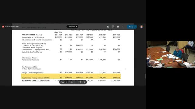 School district faces urgent bus funding crisis