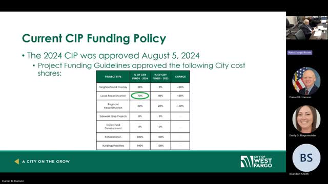 City plans major funding boost for neighborhood improvements