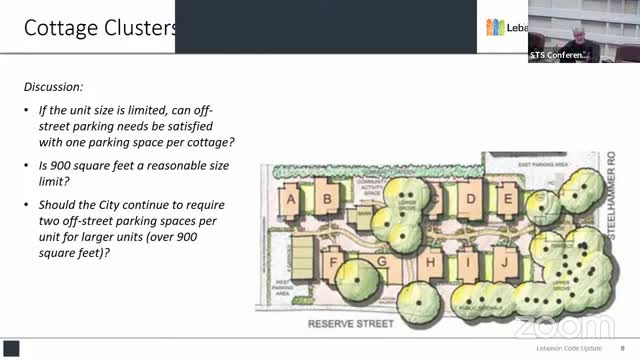 City Council Debates Parking Solutions Amid Growing Concerns