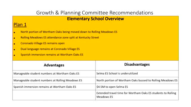 School Board Approves Controversial Plan to Restructure Elementary Zones