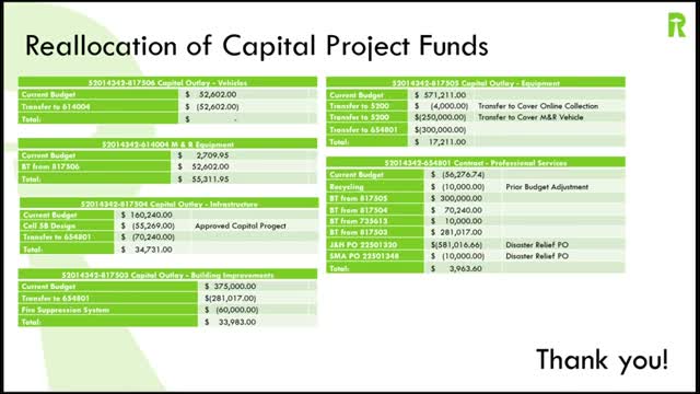 City Council Approves Emergency Funding Amid Flood Recovery Efforts