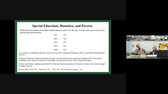 Budget Talks Spark Controversy Over Education Funding Changes