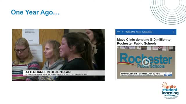 School District Faces $167 Million Deficit Without Referendum