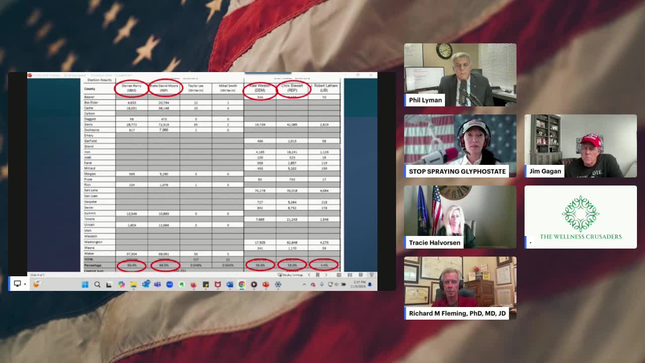 Utah GOP faces backlash over controversial candidate bylaws