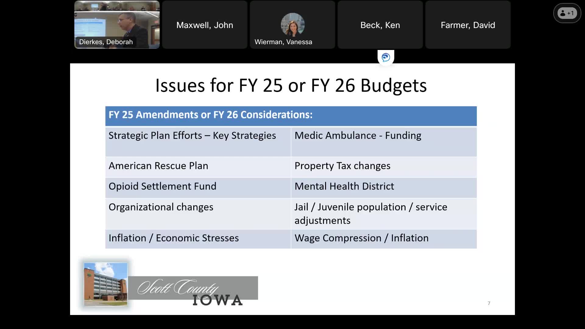 County faces budget crisis amid rising inflation and staffing woes