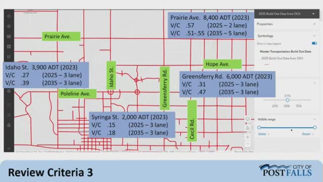City plans major road upgrades to tackle future traffic surge