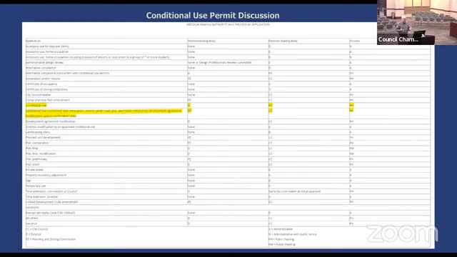 Concerns rise over chaotic traffic from new drive-throughs